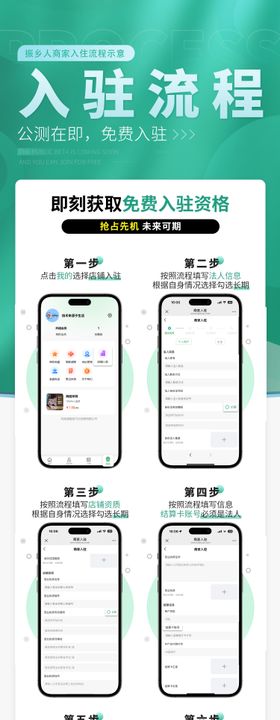入驻流程