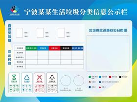 垃圾分类信息公告栏