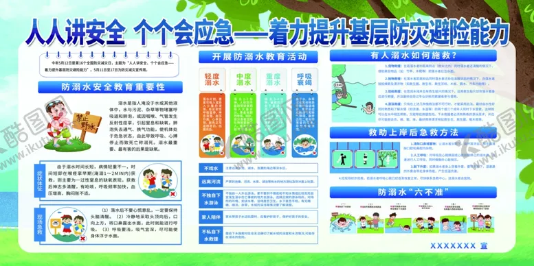 编号：25203712090157531273【酷图网】源文件下载-防溺水展板