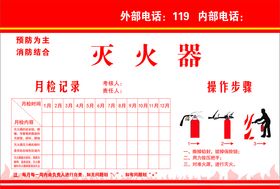 灭火器月检记录卡