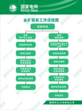 电力牌 国家电网标志