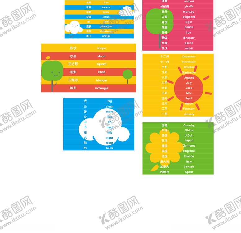 编号：96064009260456427553【酷图网】源文件下载-中英文教学课件