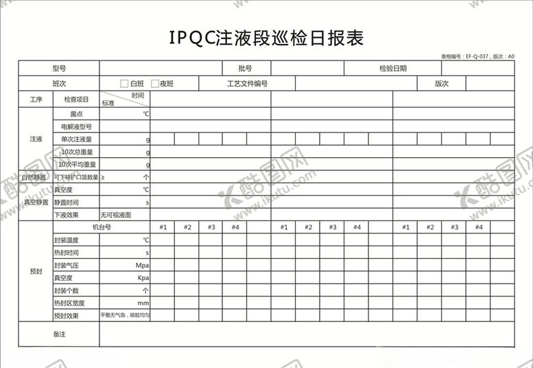 编号：50153606281054313310【酷图网】源文件下载-注液段巡检日报表
