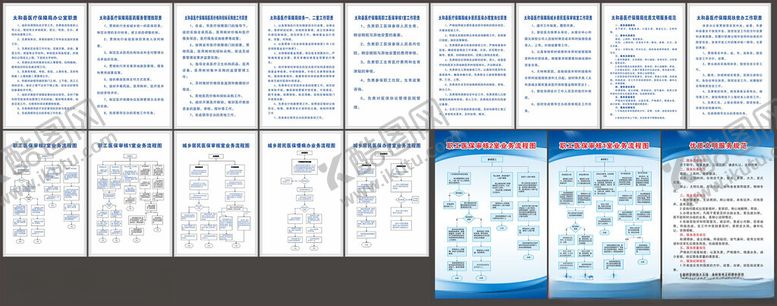 编号：86672904011304178180【酷图网】源文件下载-医保局规章制度