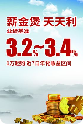 优惠海报