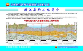 天然气