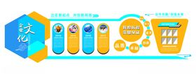 企业文化墙形象墙设计