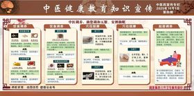 中医调养展板