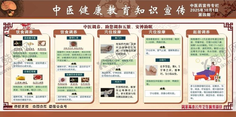 编号：90675011021657282923【酷图网】源文件下载-中医调养展板