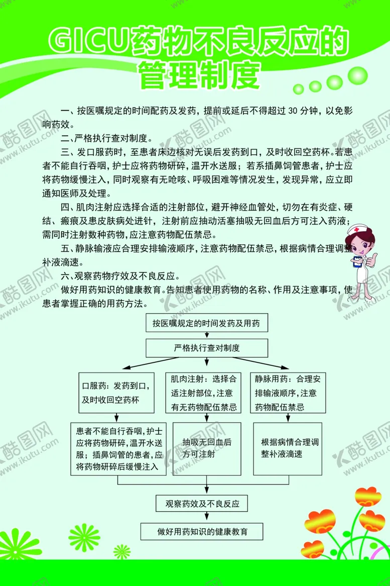编号：50354310181436127728【酷图网】源文件下载-GICU药物不良反应的管理制度