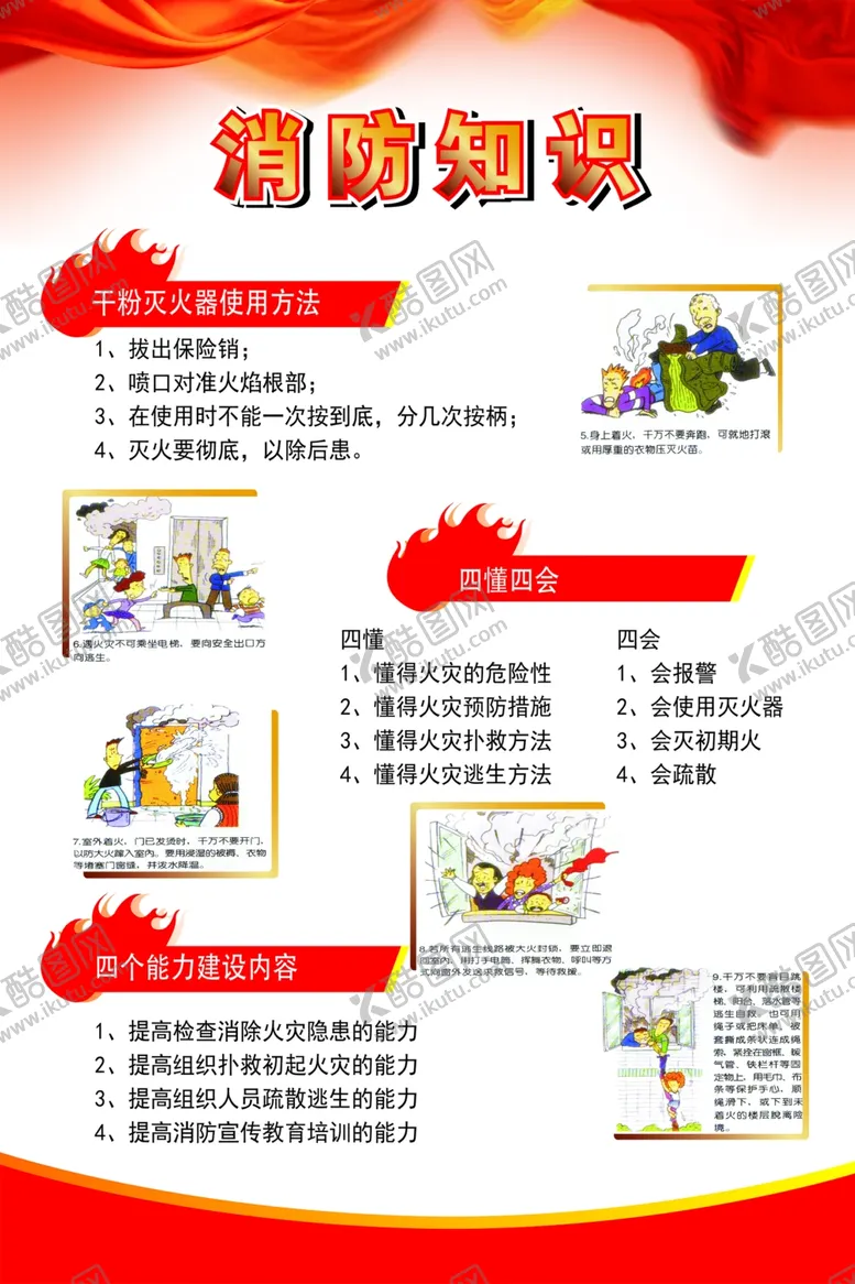 编号：58971812010051003419【酷图网】源文件下载-消防知识海报