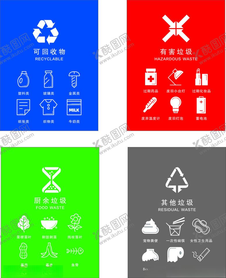 编号：25329906231837137929【酷图网】源文件下载-四色垃圾分类图标展示
