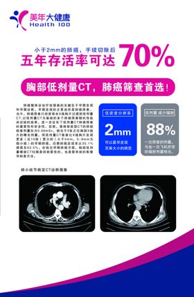 医生医院体检海报体检广告