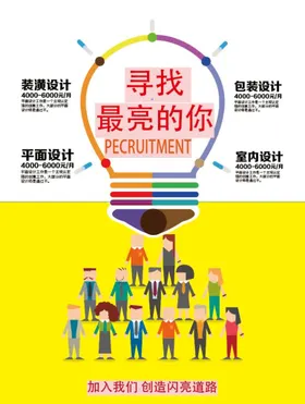招聘海报素材启示展架