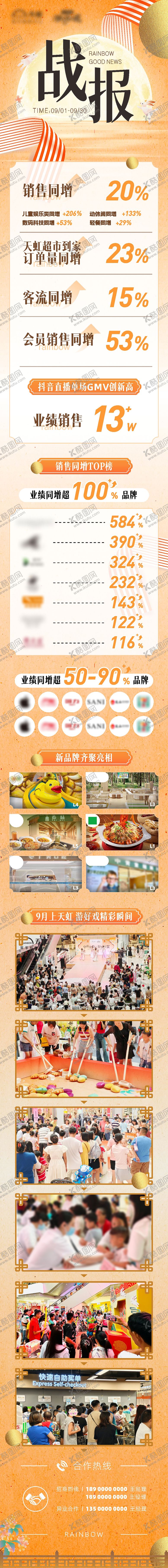 编号：52611612050047078051【酷图网】源文件下载-商场战报活动长图海报