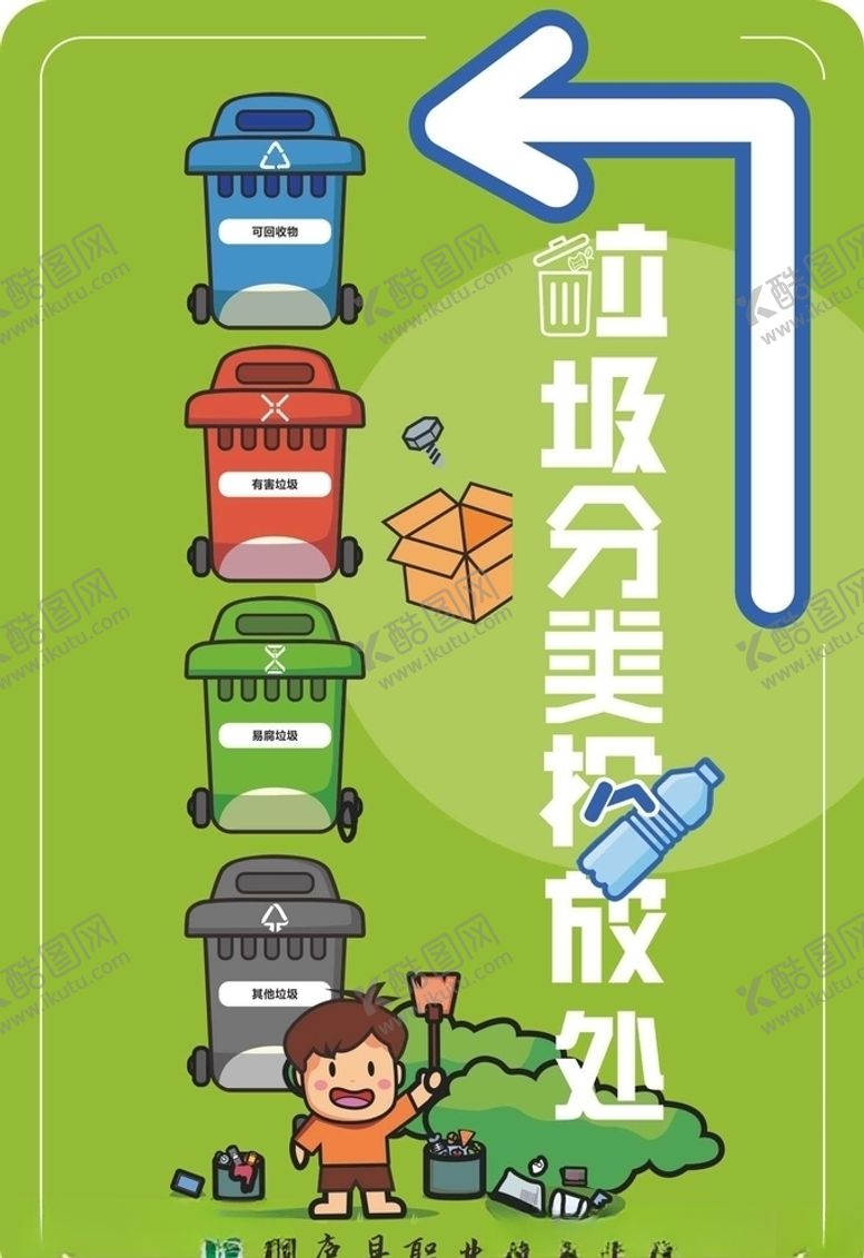 编号：59579909222001364530【酷图网】源文件下载-垃圾分类投放处
