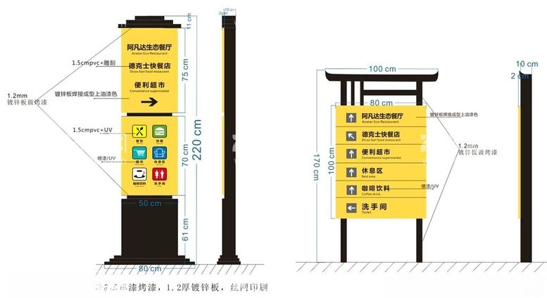 编号：14792111271200046013【酷图网】源文件下载-户外导视指引牌