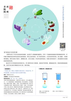 修身养性
