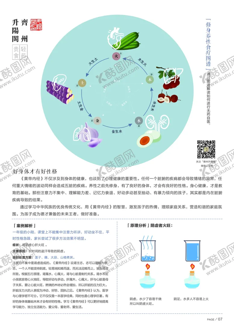 编号：28127106250610478312【酷图网】源文件下载-修身养性