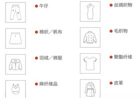 服饰矢量图标
