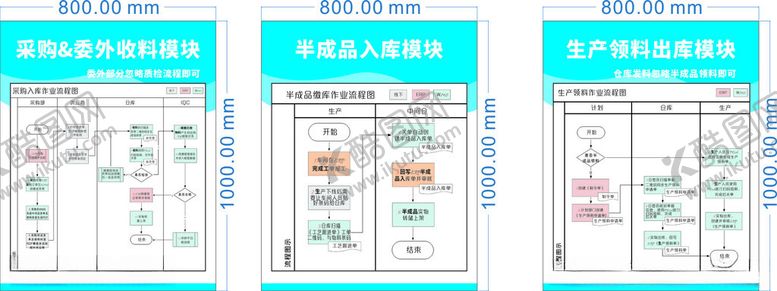 编号：54216611020620033670【酷图网】源文件下载-布局设计示例图