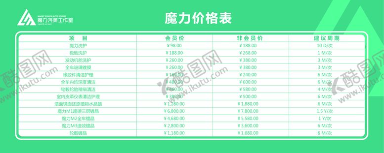 编号：68793109181853341640【酷图网】源文件下载-汽车贴膜表格展板
