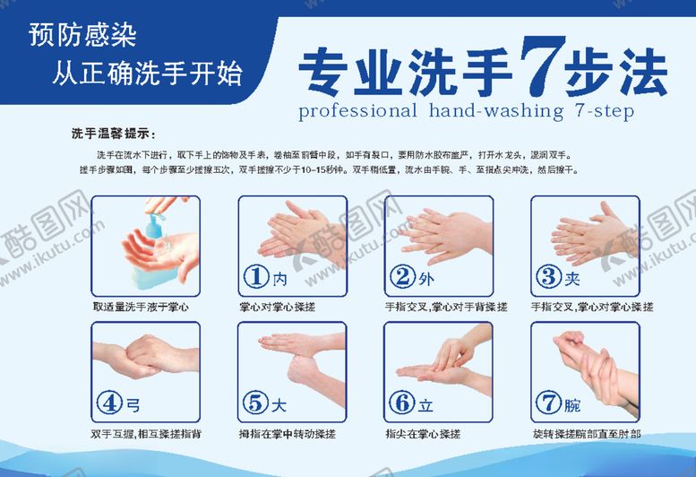 编号：81282409181600212424【酷图网】源文件下载-七步洗手广告