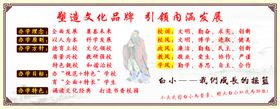 学校文化墙