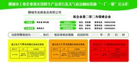 环保