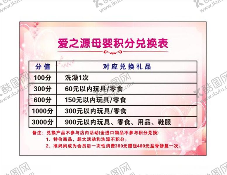 编号：95087710080055265667【酷图网】源文件下载-爱之源母婴店积分兑换表
