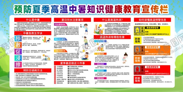 编号：52404506291651233803【酷图网】源文件下载-预防夏季高温中暑健康知识展板