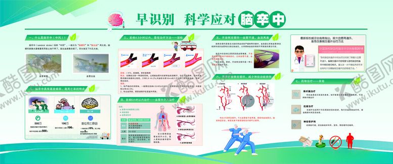 编号：24592511201814535977【酷图网】源文件下载-脑卒中日海报展板