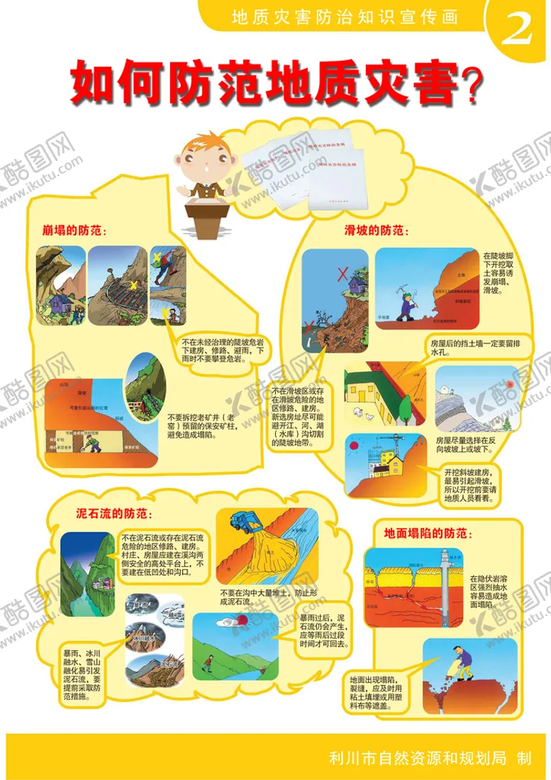 编号：08459709130111408713【酷图网】源文件下载-防灾减灾挂图