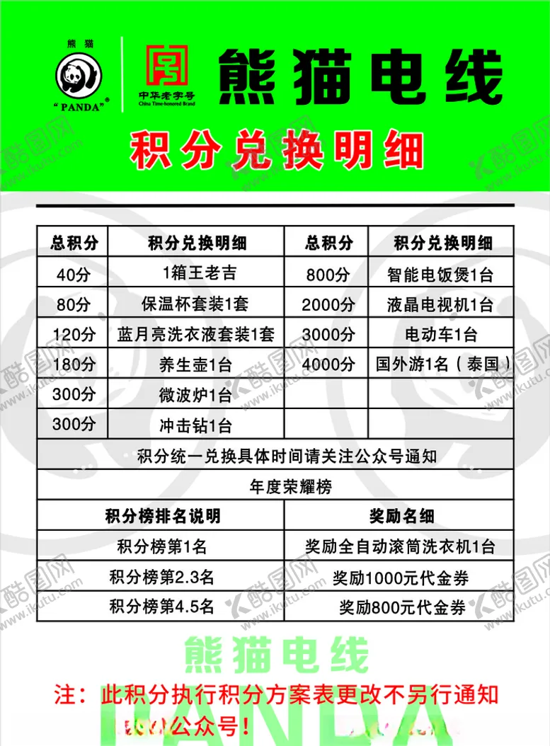 编号：13502006301850386000【酷图网】源文件下载-熊猫电线价目表积分兑换