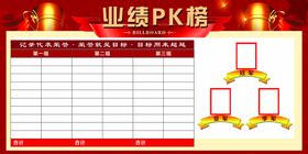 业绩pk榜