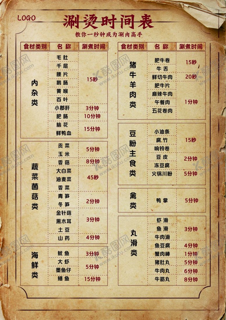 编号：49379802091443543067【酷图网】源文件下载-复古风菜单