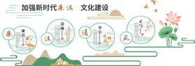 廉政文化墙清正廉洁清正廉明