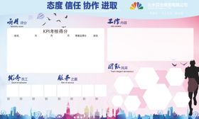 业绩榜企业文化墙