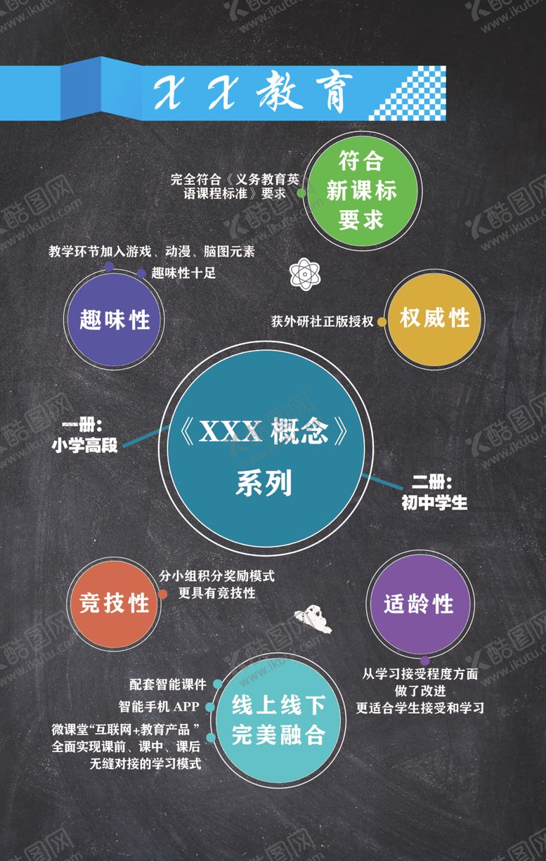 编号：59909309252010257377【酷图网】源文件下载-教育概念划分区域