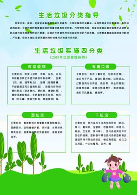 垃圾分类海报