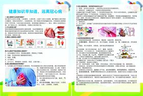 远离冠心病