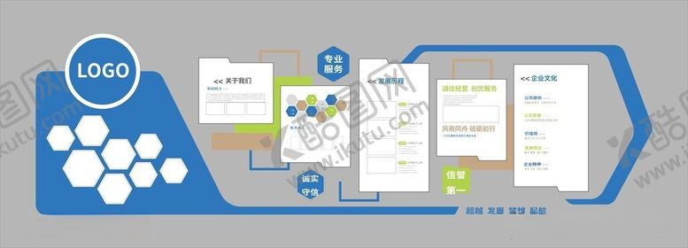 编号：30515506052059357398【酷图网】源文件下载-企业文化关于我们发展历程