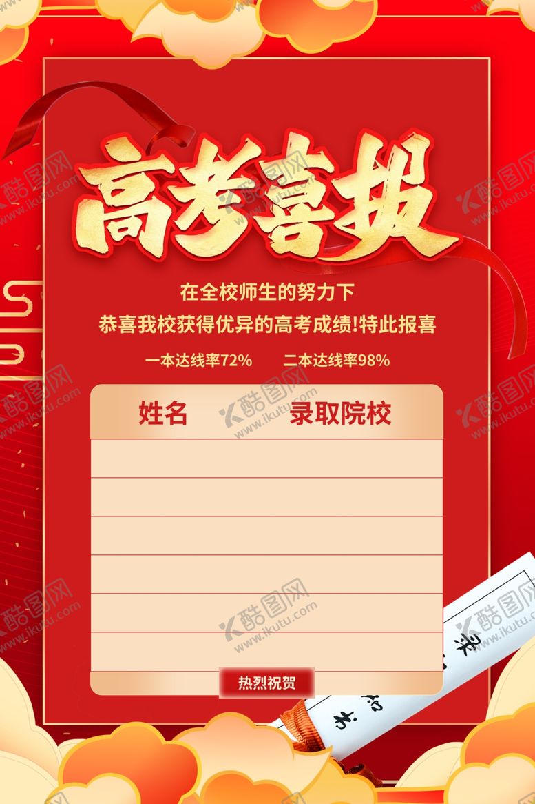 编号：46965901190238522223【酷图网】源文件下载-喜报海报