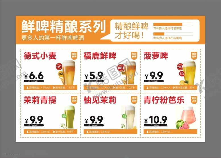 编号：61679406091122056797【酷图网】源文件下载-鲜啤精酿系列海报
