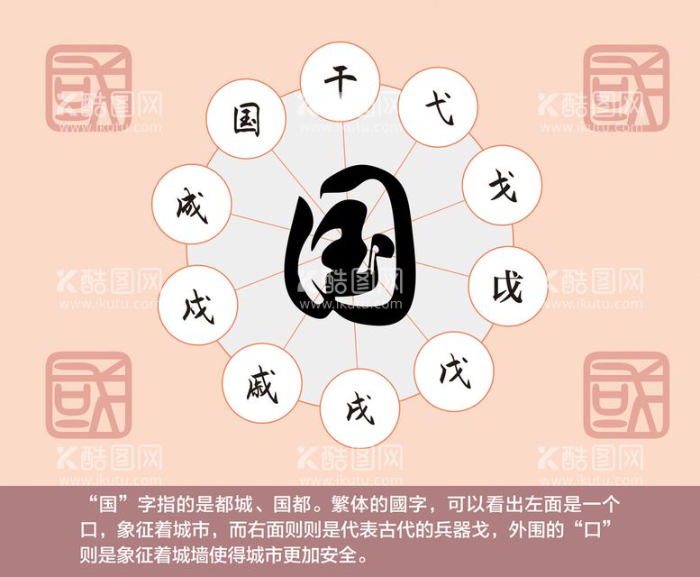 编号：54063110192035428148【酷图网】源文件下载-说文解字国字