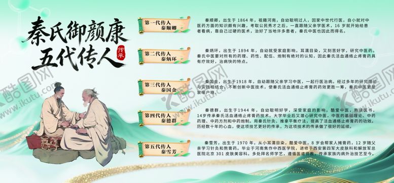 编号：42030004050015155184【酷图网】源文件下载-中医展板中医海报