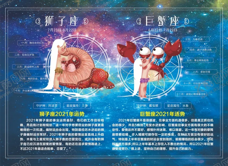 编号：06527809260020206431【酷图网】源文件下载-十二星座