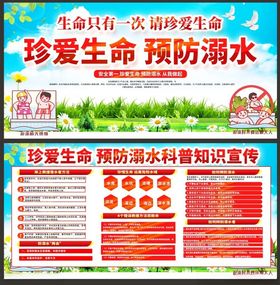 预防溺水展板