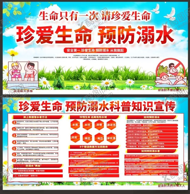 编号：11476307021732157105【酷图网】源文件下载-预防溺水展板