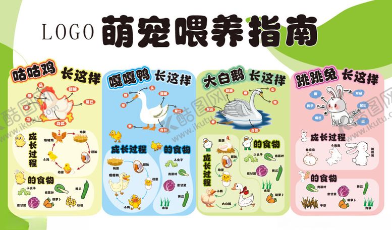 编号：92650010022210426198【酷图网】源文件下载-幼儿园萌宠喂养指南